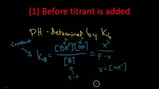 Lab 4 Pre lab lecture