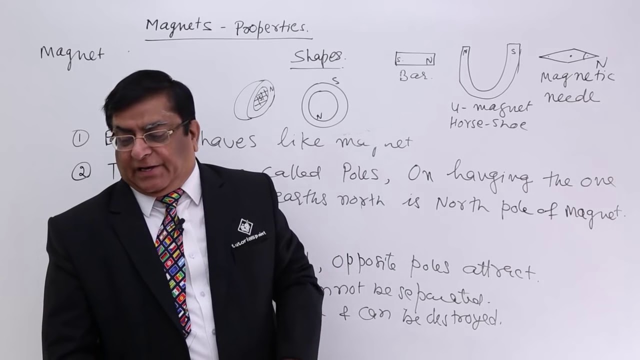 Class 12th – Magnetics Properties | Material magnetism and Earth | Tutorials Point