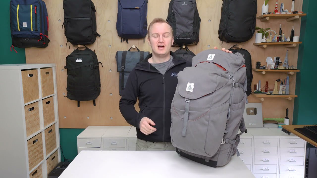 Ethical Travel Accessories for Backpackers How to be Responsible While Exploring the World