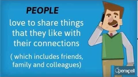 Best App Marketing Tool - Word of Mouth Marketing - Openxcell