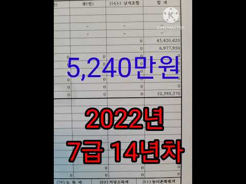 45 9급7급6급 공무원연봉 2000년초반엔 수당미포함 기본급만 보수적으로 잡아 연봉이 적게 신고되었고 2023년 현재는 2천후정도됩니다 