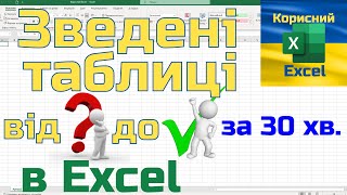 Зведені таблиці в Excel українською: Розкриваємо їх потенціал!