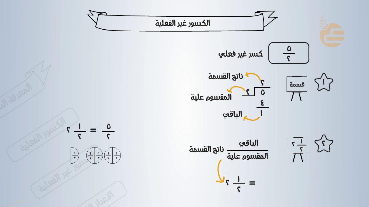 الغير فعلي الكسر نكتب الكسر