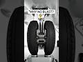 Steel + Rubber + Nitrogen = Unbreakable Plane Tires ⚡✈️ #shorts #viralshorts #aviation