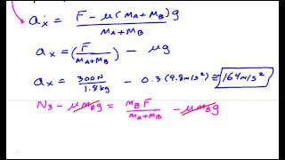 Friction Force Two Blocks Part 2