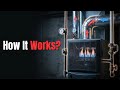 Inside a Gas Furnace: How Your Home Stays Warm in Canadian Winters