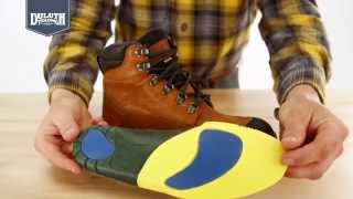 Datos Duluth Trading Grindstone Work Boots Noticias
