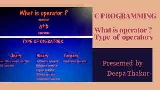 Operator in C Programming | C Programming Tutorial | By Deepa Thakur