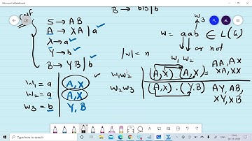 Lecture 48:CYK Algorithm