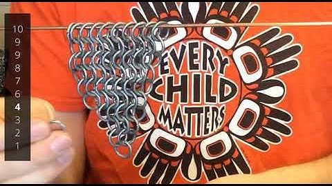 Chainmail - Filling the Triangle