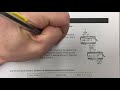 Composition of Functions Quiz