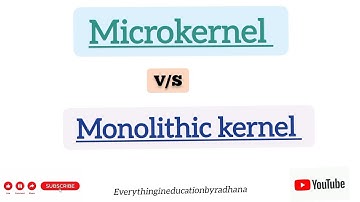 Difference between Microkernel & Monolithic kernel | Operating System@everythingineducationbyradhana