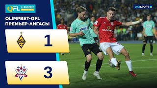 видео: «Қайрат» – «Ақтөбе» - 1:3. QFL. 5-тур картинка: «Қайрат» – «Ақтөбе» - 1:3. QFL. 5-тур