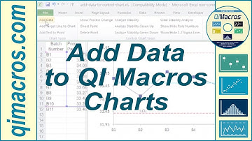 Add Data to Charts Produced with the QI Macros