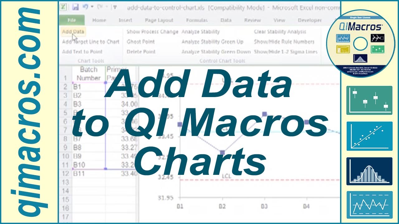 Add Data to Charts Produced with the QI Macros - YouTube