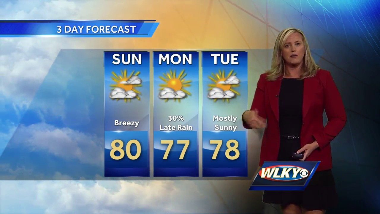 Breezy and Pleasant Weather this Sunday - YouTube