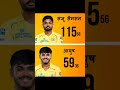 CSK back in form