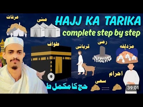 How To Perform Hajj | MAN&WOMAN | Hajj karny Ka Mukamal Tariqa  حج کرنے کا آسان طریقہ | Abdul wahab 