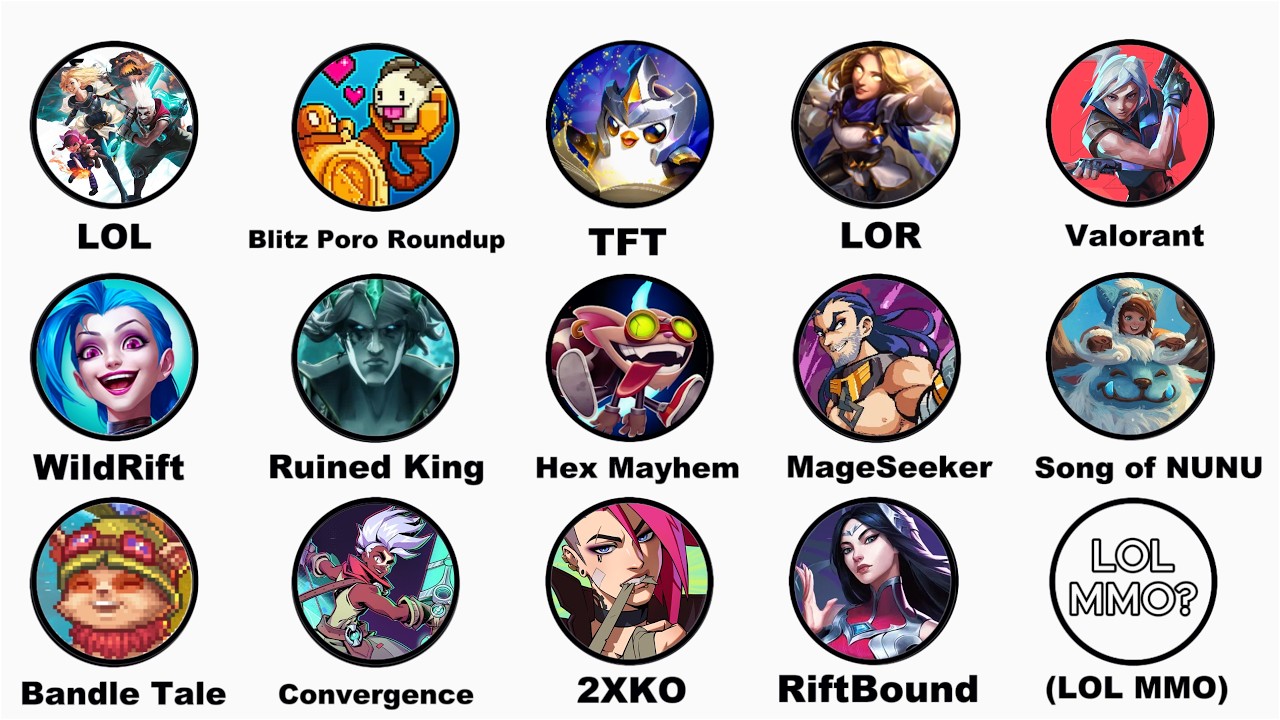 All Riot Games Published Games Explained in 11 Minutes! - YouTube