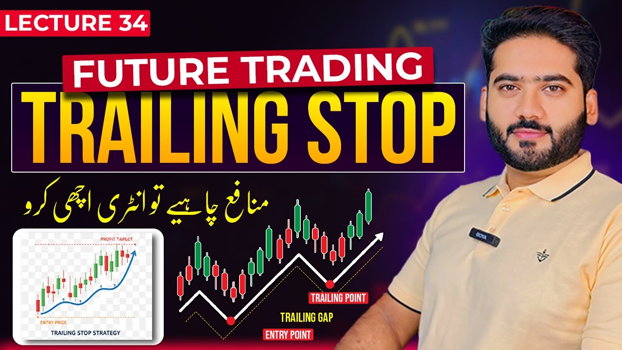 Trailing Stop Technique in Future Trading | Zyada Profit chahiye tu entry achi bnao