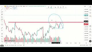 XAU\USD CHART ANALYSIS | TECHNICAL ANALYSIS | FOREX TRADING | MUEEZ TRADES | 18/09/2026