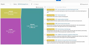 ITSM End-to-end Demo 7/9: Project Management