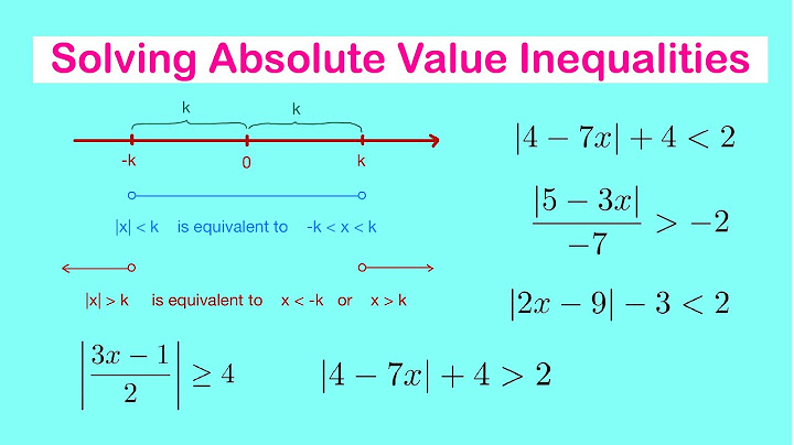 Absolute value inequalities worksheet with answers pdf