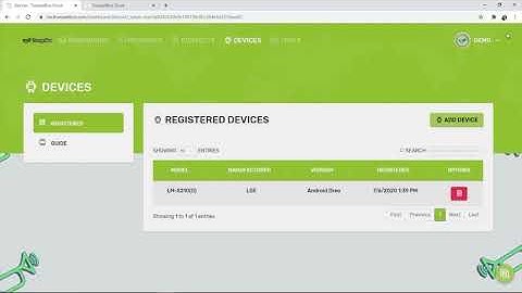 Send SMS Using TrumpetBox Cloud on a Raspberry Pi