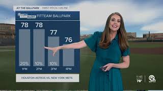 South Florida Tuesday afternoon forecast (3/10/20)