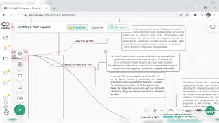 Mapa conceptual Derecho Empresarial Modulo ll