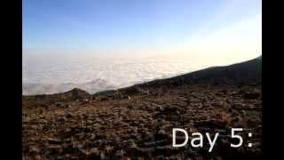 KILIMANJARO 2012