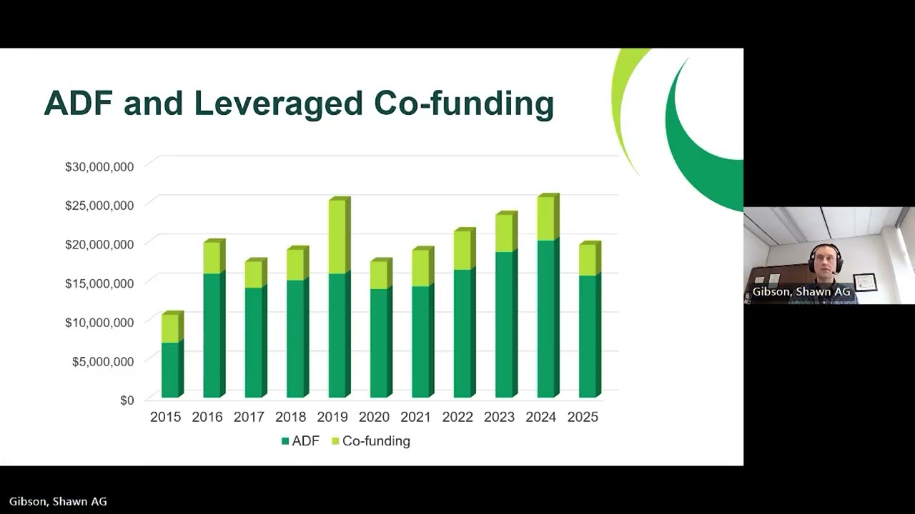 Agriculture Development Fund Webinar 2026