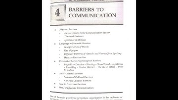 Business Communication -1 I FYBAF/BMS/BBI/BFM Semester 1 I Chapter 4 BARRIERS TO COMMUNICATION