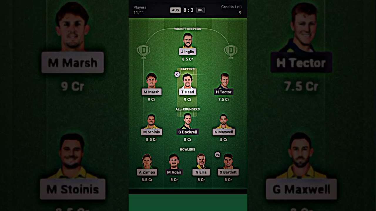 AUS VS IRE T20 MATCH DREAM 11 TEAM 