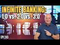 Infinite Banking In Canada Explained 1 0 Vs 2 0 Vs 3 0