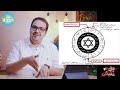الأعياد اليهودية سفر اللاويين حق وحقيقي 44