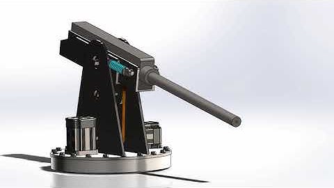 Gun Turret Working