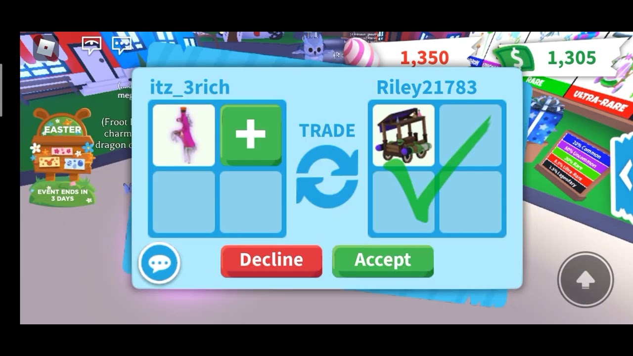 Value Ride Pot seeing offers for ride pot??? - YouTube