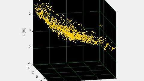 3D Reconstruction of Flash Synchronization