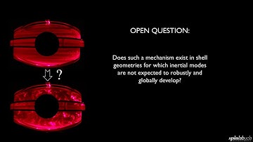 Libration-Driven Elliptical Instability Experiments in Ellipsoidal Shells