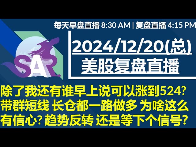 美股直播12/20[复盘] 早上提醒抄底, 带群一路做多 为啥这么有信心? 政府关门还是个事吗?