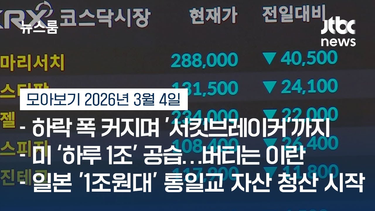 [뉴스룸 모아보기] 9·11 테러 직후보다 큰 하락 폭…코스피 12% 급락 (26.3.4) / JTBC News