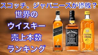 世界のウイスキー売上本数ランキングベスト3！ - YouTube