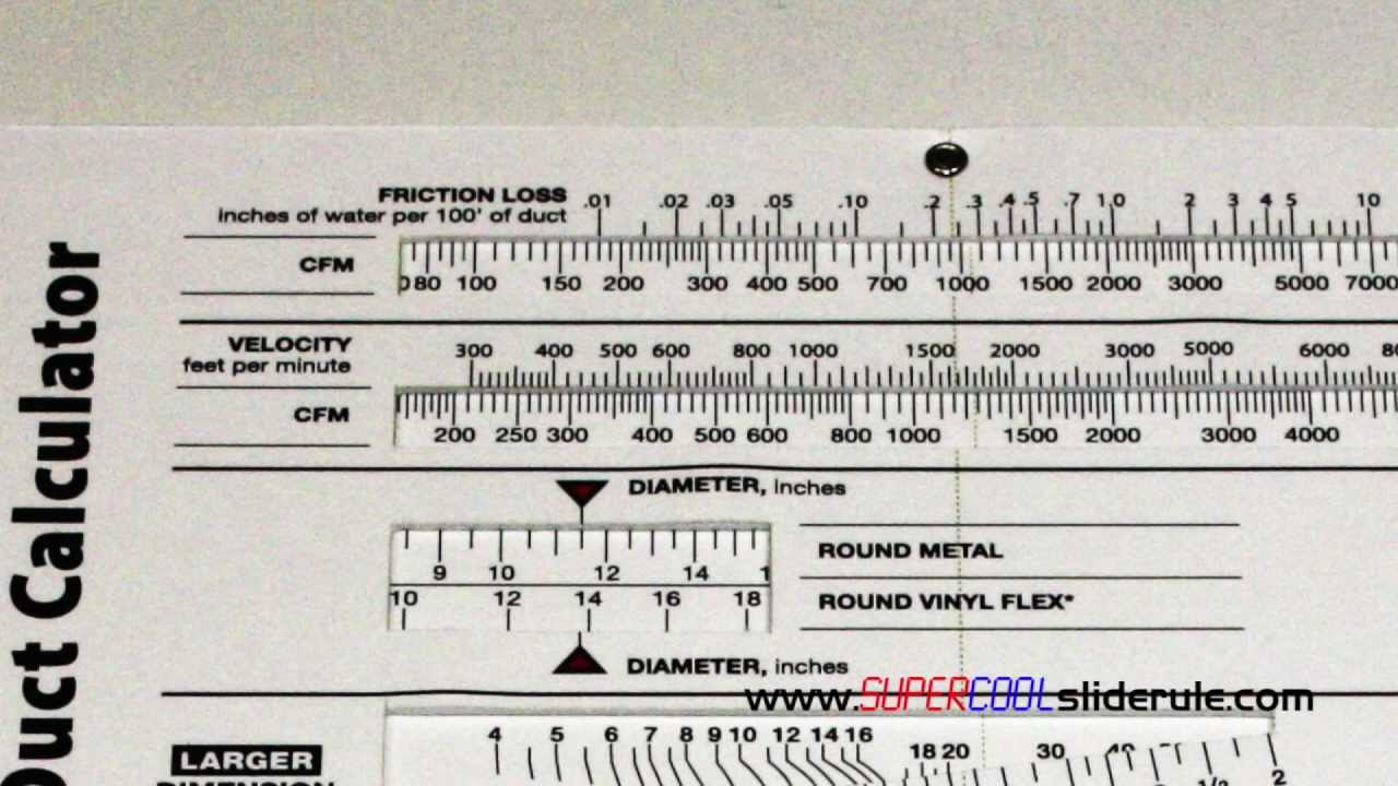 Cfm Chart Rectangular Duct