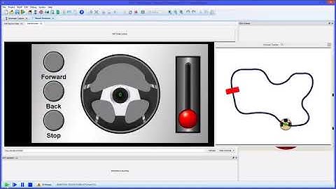 Proteus IoT Builder: Internet of Things  [English]