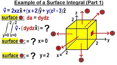 Physics Ch 67.1 Advanced E&M: Review Vectors (55 of 113) Example of Surface Integral (Part 1)