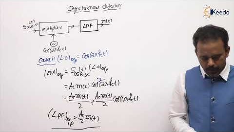 Synchronous Detector DSB SC