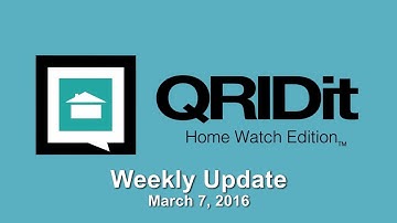 QRS Weekly Update - March 7, 2016