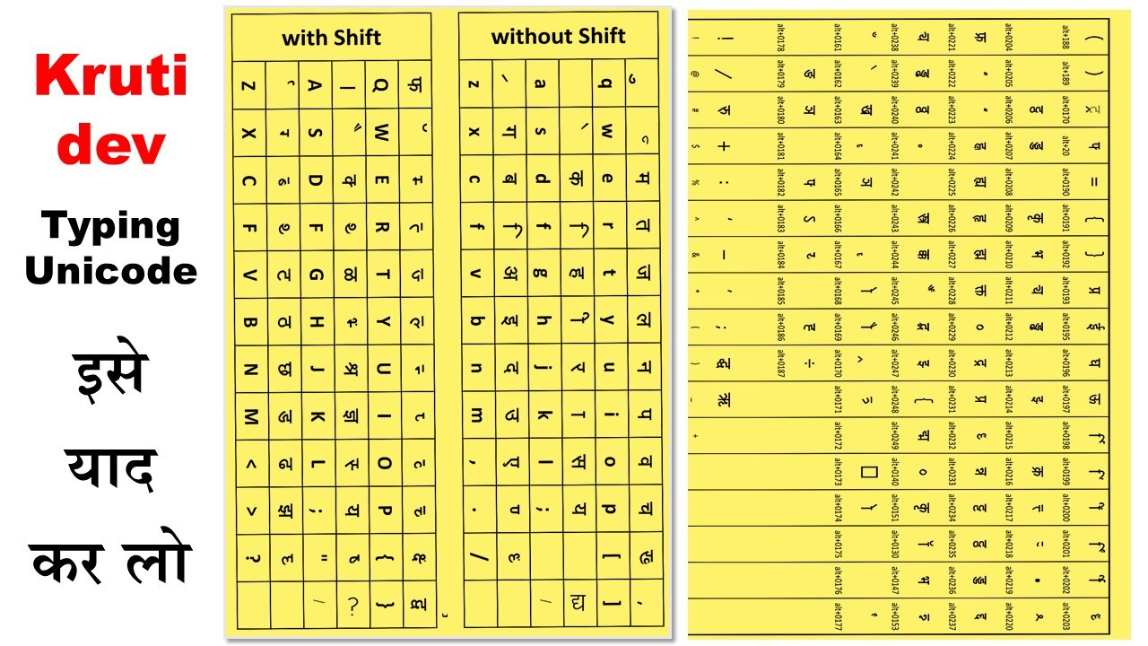 Krutidev To Unicode Converter
