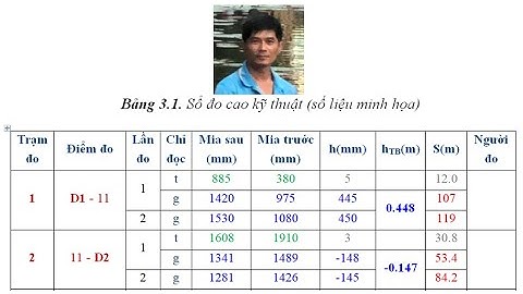 Hướng dẫn sử dụng máy thủy bình do chieu cao